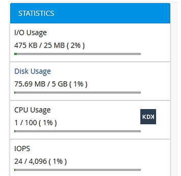 iops io domainesia cepet banget