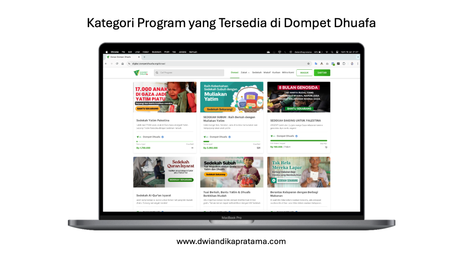 Kategori program dompet dhuafa